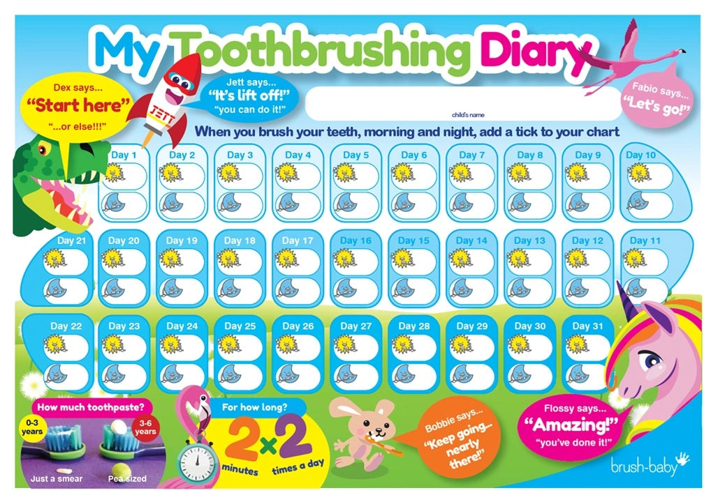 Brush-Baby Toothbrushing Charts (Pack of 12)