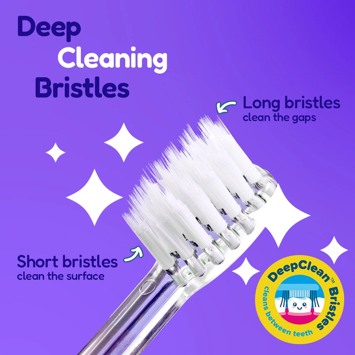 Rocket KidzSonic® Kids Electric Toothbrush Pack of 6