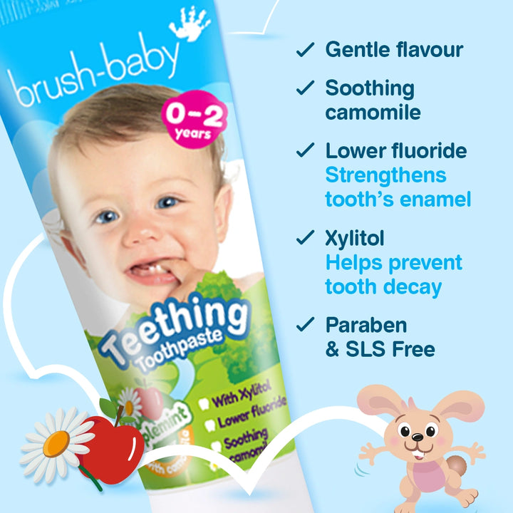 Teething Baby Toothpaste Pack of 12
