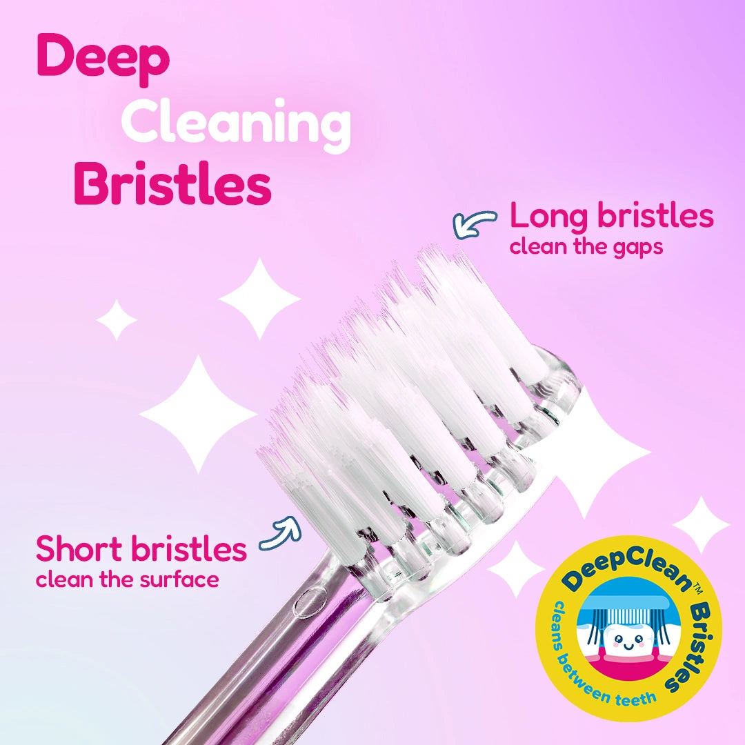 Unicorn KidzSonic® Kids Electric Toothbrush Pack of 6