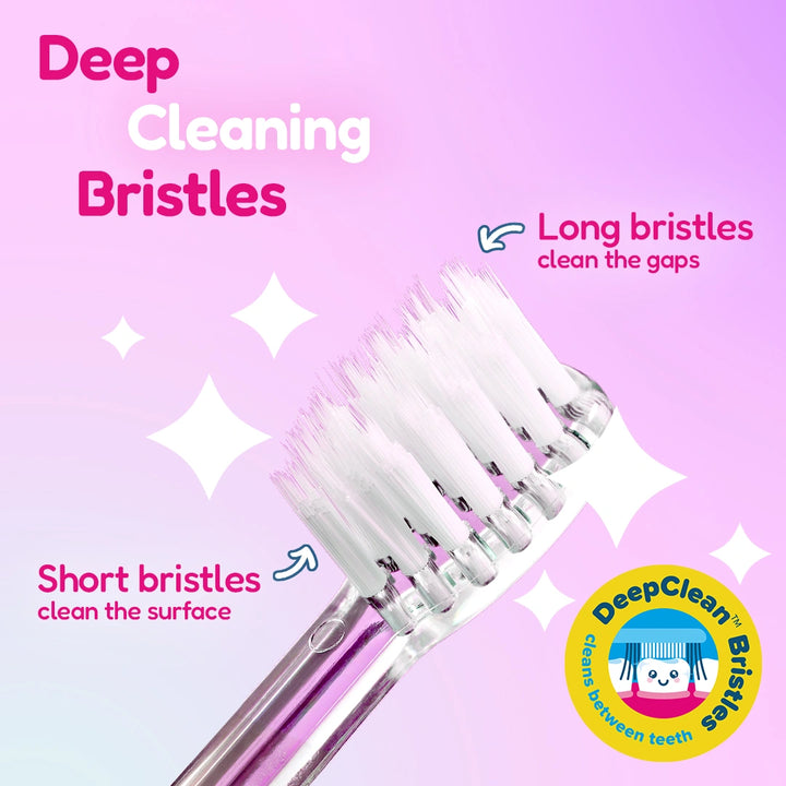 Unicorn KidzSonic® Kids Electric Toothbrush Pack of 6