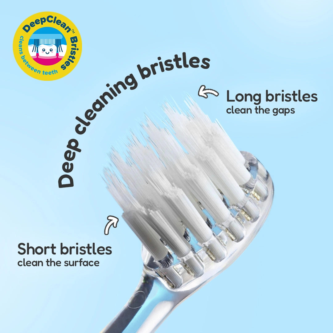 WildOnes™ Panda Kids Electric Rechargeable Toothbrush Pack of 3